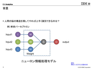 © 2016 IBM Corporation9
背景
 人間の脳の構造を模してやれば上手く識別できるのは？
ニューロン情報処理モデル
例）単純パーセプトロン
I
I
I
W
W
W
S O
Input1
Input2
Input3
output
参考)
単純パーセプトロンの基本のき
Weight
 