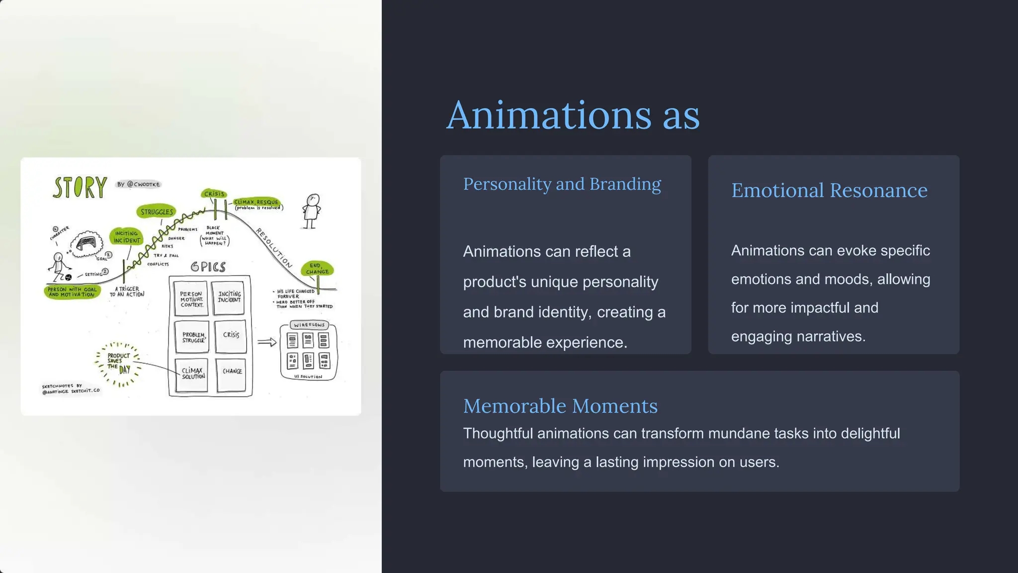 Animations as
Storytelling
Personality and Branding
Animations can reflect a
product's unique personality
and brand identity, creating a
memorable experience.
Emotional Resonance
Animations can evoke specific
emotions and moods, allowing
for more impactful and
engaging narratives.
Memorable Moments
Thoughtful animations can transform mundane tasks into delightful
moments, leaving a lasting impression on users.
 