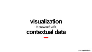 visualization
is answered with

contextual data
© 2014 SapientNitro

 