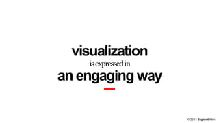 visualization
is expressed in

an engaging way
© 2014 SapientNitro

 