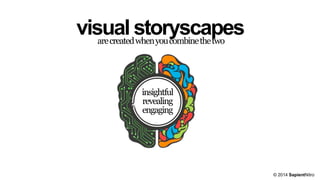 visual storyscapes
are created when you combine the two
insightful
revealing
engaging

© 2014 SapientNitro

 