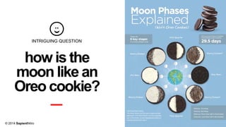 INTRIGUING QUESTION

how is the
moon like an
Oreo cookie?
© 2014 SapientNitro

 