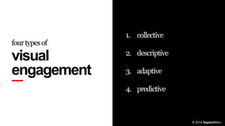 four types of

visual
engagement

1. collective
2. descriptive
3. adaptive
4. predictive

© 2014 SapientNitro

 
