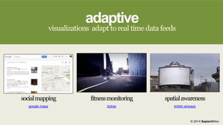 adaptive

visualizations adapt to real time data feeds

social mapping

fitness monitoring

spatial awareness

google maps

tictrac

british airways

© 2014 SapientNitro

 