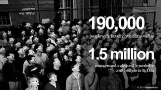 190,000
people with deep analytic sills as well as

1.5 million
managers and analysts will be needed by
2018 to fill jobs in Big Data

© 2014 SapientNitro

 