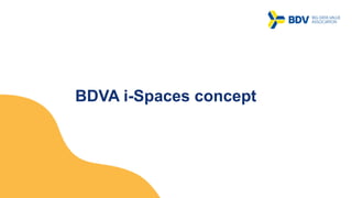 BDVA i-Spaces concept
 