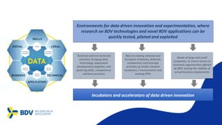 Environments for data driven innovation and experimentation, where
research on BDV technologies and novel BDV applications can be
quickly tested, piloted and exploited
Technical and non-technical
activities, bringing data,
technology, application
developments together, and
fostering skills, competences
and best practices
Rely on existing national and
European initiatives, federate,
complement and leverage
activities of similar national
incubators / environments and
existing PPPs
Needs of large and small
companies, to ensure access to
economic opportunities offered
by BDV, testing the viability of
actual business deployments
Incubators and accelerators of data driven innovation
 