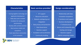 • ICT support
• Resources allocation
• Datasets cataloguing and
integration
• Data privacy and protection
• Data Governance
• Business support
• Incubation and acceleration
• Community building
Basic services provided
• To bring together technology and
application development
• Make data assets available
• Incubators for testing and
benchmarking
• Develop skills and best practices
• New business models and
ecosystems
• Foster data driven communities
in the ecosystem
Characteristics
• Relationship with Data
Innovation ecosystems
• IT assistance and support
• Business development
• IT infraestructure
• Secure and trustworthy data
hosting and storage
• Business support
• Hybrid computing models
Design considerations
 