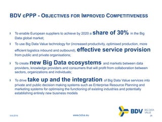 3-8-2016 26www.bdva.eu
BDV cPPP - OBJECTIVES FOR IMPROVED COMPETITIVENESS
To enable European suppliers to achieve by 2020 a share of 30% in the Big
Data global market;
To use Big Data Value technology for (increased productivity, optimised production, more
efficient logistics inbound and outbound), effective service provision
from public and private organisations;
To create new Big Data ecosystems and markets between data
providers, knowledge providers and consumers that will profit from collaboration between
sectors, organizations and individuals;
To drive take up and the integration of Big Data Value services into
private and public decision making systems such as Enterprise Resource Planning and
marketing systems for optimising the functioning of existing industries and potentially
establishing entirely new business models
 