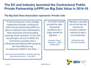 3-8-2016 4www.bdva.eu
The EU and Industry launched the Contractural Public
Private Partnership (cPPP) on Big Data Value in 2014-10
The Big Data Value Association represents ‘Private’ side
“Big Data is possibly
one of the few last
chances for
Europe‘s software
industry to take a
true leadership“
CEO Software AG,
Karl-Heinz Streibich
“… EU action should
provide the right
framework
conditions for a
single market for
Big Data …”
European Council
Conclusion – 24/25
October 2013
“In the Commission's view, strategic
cooperation through a contractual
Public-Private Partnership (cPPP) can
play an important role in developing a
data community and encouraging
exchange of best practices. In line with
the principles set out in H2020, the
Commission considers that a
sufficiently well-defined cPPP would be
the most effective way
to implement H2020 in this field,…”
Commission Communication "Towards a thriving
data-driven economy" - 2 July 2014
 