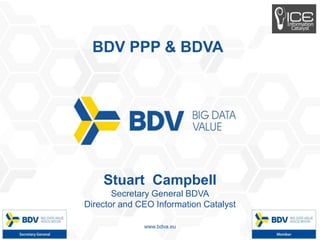 22-9-2015 1www.bdva.eu
Stuart Campbell
Secretary General BDVA
Director and CEO Information Catalyst
BDV PPP & BDVA
 
