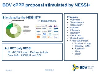 22-9-2015 8www.bdva.eu
> 450 members
BDV cPPP proposal stimulated by NESSI+
…but NOT only NESSI
Non-NESSI Launch Partners ...