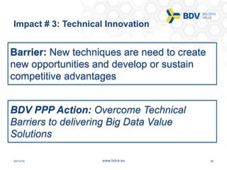 20/10/16 28www.bdva.eu
Impact # 3: Technical Innovation
Barrier: New techniques are need to create
new opportunities and develop or sustain
competitive advantages
BDV PPP Action: Overcome Technical
Barriers to delivering Big Data Value
Solutions
 