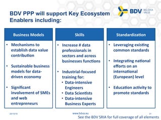 20/10/16 31www.bdva.eu
BDV PPP will support Key Ecosystem
Enablers including:
Skills	 Standardiza@on	
•  Increase	#	data	
...