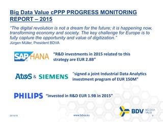 20/10/16 5www.bdva.eu
“The digital revolution is not a dream for the future; it is happening now,
transforming economy and...