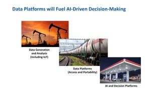 Data Platforms will Fuel AI-Driven Decision-Making
Data Generation
and Analysis
(including IoT)
Data Platforms
(Access and...