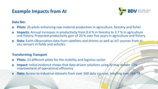 Example Impacts from AI
Data Bio:
Pilots: 26 pilots enhancing raw material production in agriculture, forestry and fisher
...