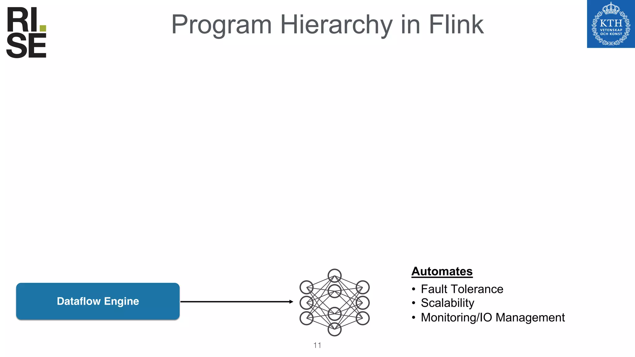 Program Hierarchy in Flink
11
Dataflow Engine
• Fault Tolerance
• Scalability
• Monitoring/IO Management
Automates
 