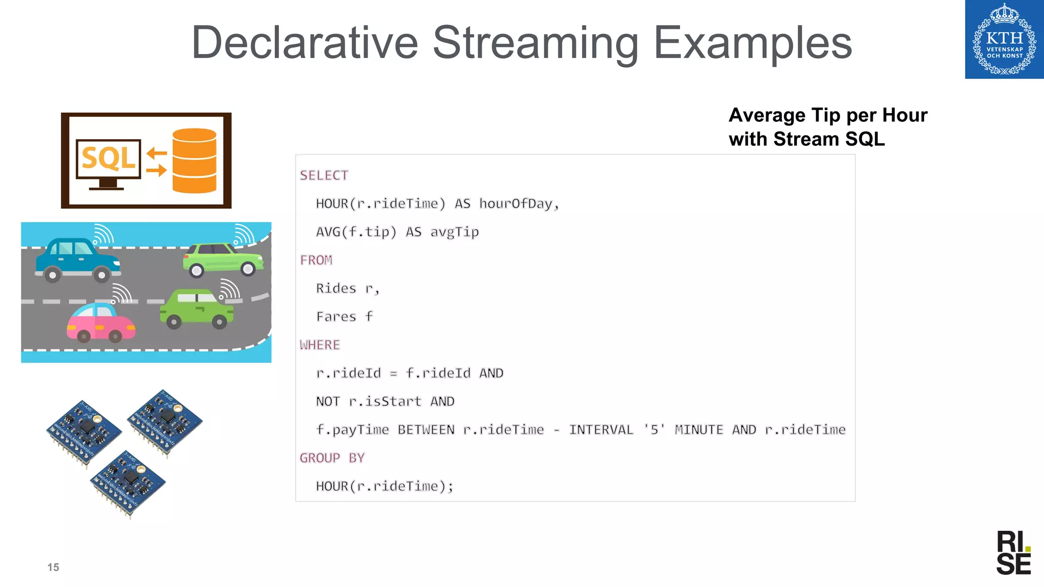15
Declarative Streaming Examples
Average Tip per Hour
with Stream SQL
 