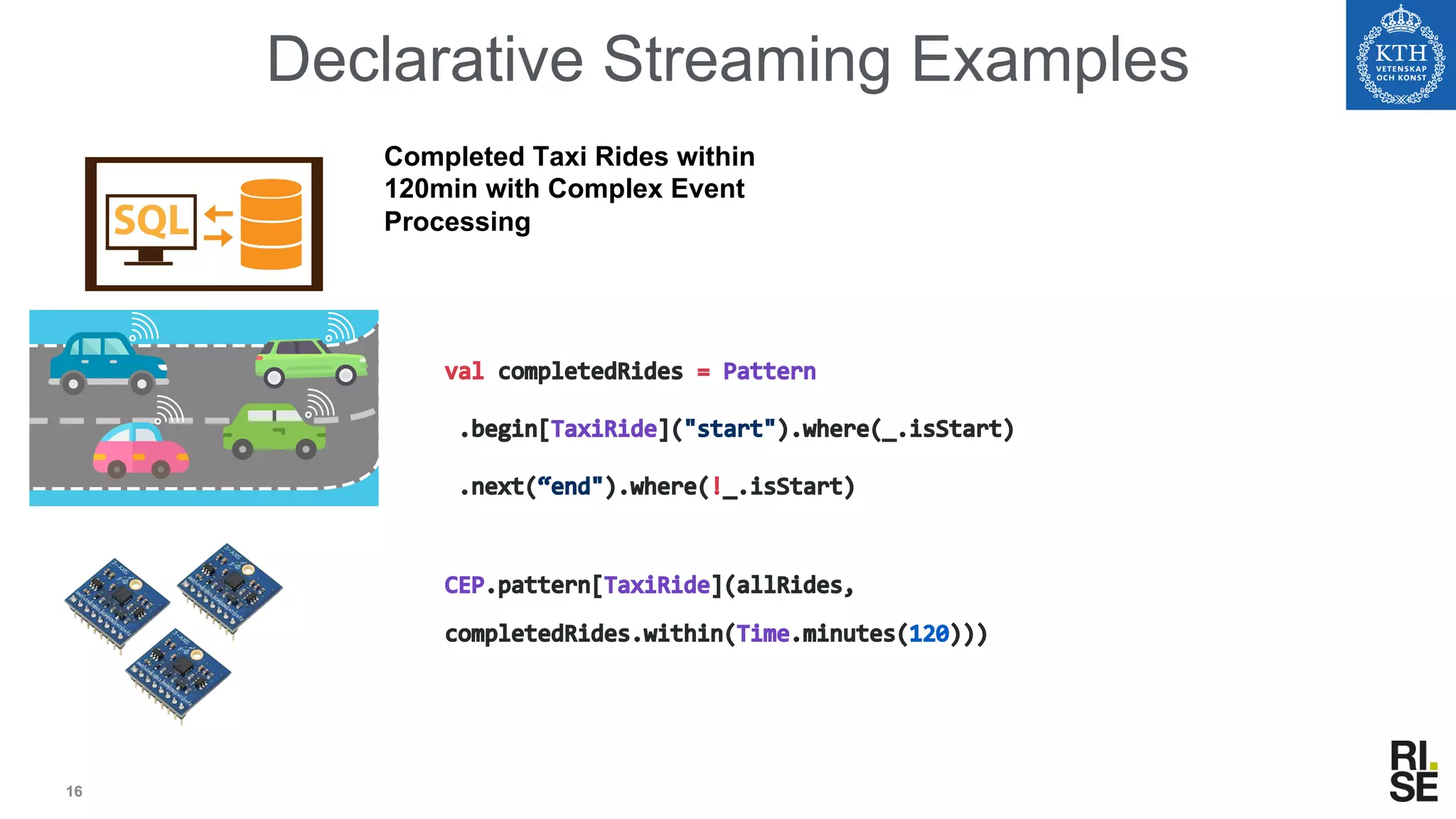 16
Declarative Streaming Examples
Completed Taxi Rides within
120min with Complex Event
Processing
 