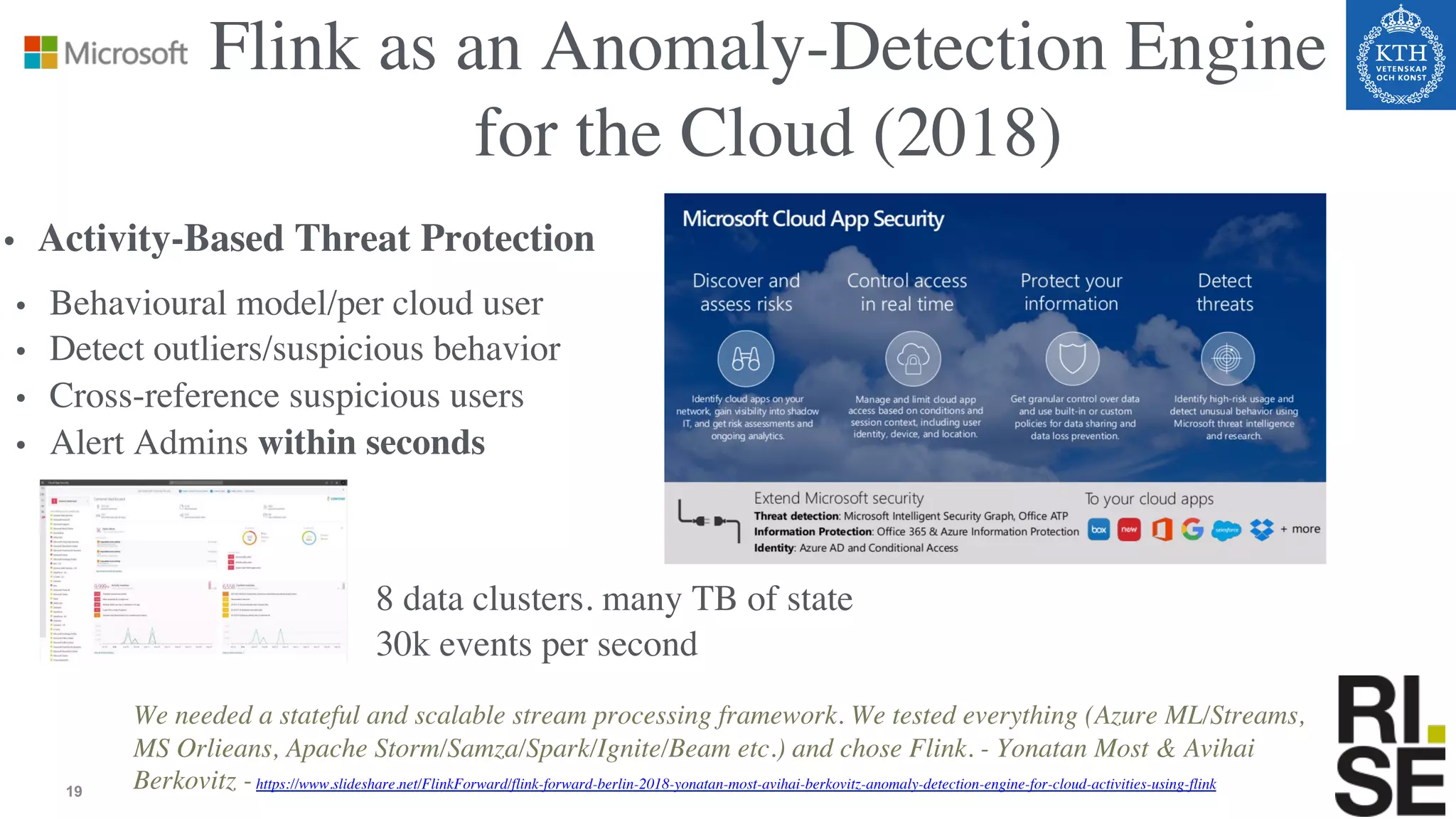 19
Flink as an Anomaly-Detection Engine
for the Cloud (2018)
• Activity-Based Threat Protection
• Behavioural model/per cloud user
• Detect outliers/suspicious behavior
• Cross-reference suspicious users
• Alert Admins within seconds
We needed a stateful and scalable stream processing framework. We tested everything (Azure ML/Streams,
MS Orlieans, Apache Storm/Samza/Spark/Ignite/Beam etc.) and chose Flink. - Yonatan Most & Avihai
Berkovitz -https://www.slideshare.net/FlinkForward/flink-forward-berlin-2018-yonatan-most-avihai-berkovitz-anomaly-detection-engine-for-cloud-activities-using-flink
8 data clusters. many TB of state
30k events per second
 