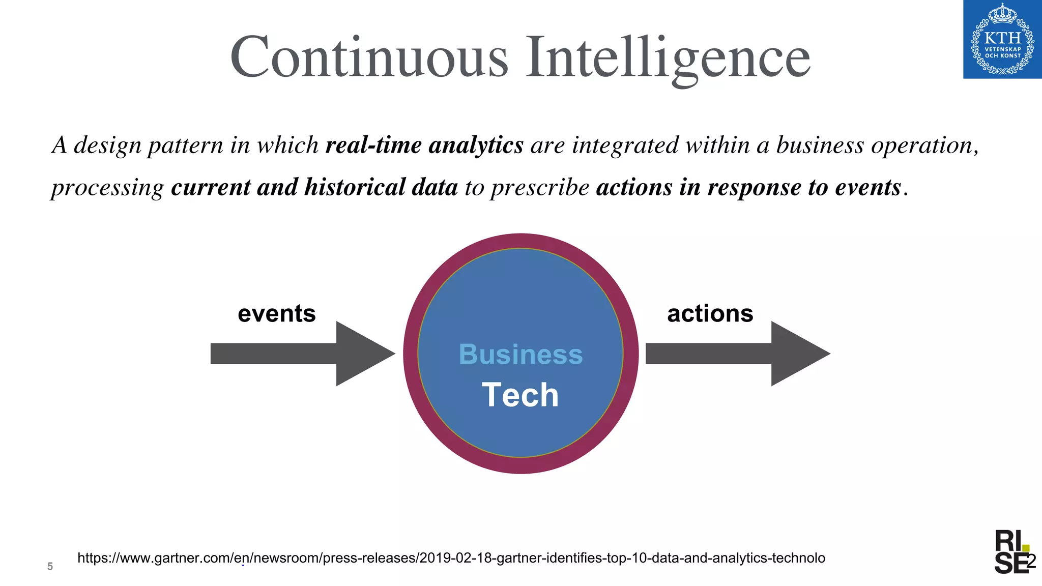 25
Continuous Intelligence
A design pattern in which real-time analytics are integrated within a business operation,
processing current and historical data to prescribe actions in response to events.
Business
Tech
https://www.gartner.com/en/newsroom/press-releases/2019-02-18-gartner-identifies-top-10-data-and-analytics-technolo
events actions
 