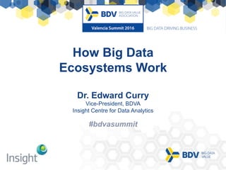 #bdvasummit	
#bdvasummit
How Big Data
Ecosystems Work
Dr. Edward Curry
Vice-President, BDVA
Insight Centre for Data Analytics
 