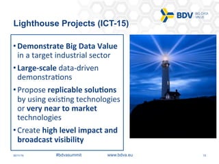 30/11/16 15#bdvasummit www.bdva.eu
Lighthouse Projects (ICT-15)
• Demonstrate	Big	Data	Value	
in	a	target	industrial	secto...