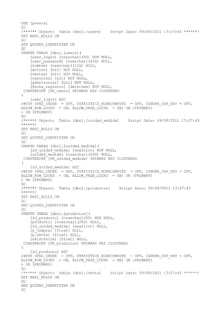 USE [pventa]
GO
/****** Object: Table [dbo].[users]
Script Date: 09/08/2011 17:27:43 ******/
SET ANSI_NULLS ON
GO
SET QUOTED_IDENTIFIER ON
GO
CREATE TABLE [dbo].[users](
[user_login] [nvarchar](50) NOT NULL,
[user_password] [nvarchar](250) NULL,
[nombre] [nvarchar](150) NULL,
[activo] [bit] NOT NULL,
[ventas] [bit] NOT NULL,
[reportes] [bit] NOT NULL,
[administrar] [bit] NOT NULL,
[fecha_registro] [datetime] NOT NULL,
CONSTRAINT [PK_users] PRIMARY KEY CLUSTERED
(
[user_login] ASC
)WITH (PAD_INDEX = OFF, STATISTICS_NORECOMPUTE = OFF, IGNORE_DUP_KEY = OFF,
ALLOW_ROW_LOCKS = ON, ALLOW_PAGE_LOCKS = ON) ON [PRIMARY]
) ON [PRIMARY]
GO
/****** Object: Table [dbo].[unidad_medida]
Script Date: 09/08/2011 17:27:43
******/
SET ANSI_NULLS ON
GO
SET QUOTED_IDENTIFIER ON
GO
CREATE TABLE [dbo].[unidad_medida](
[id_unidad_medida] [smallint] NOT NULL,
[unidad_medida] [nvarchar](150) NULL,
CONSTRAINT [PK_unidad_medida] PRIMARY KEY CLUSTERED
(
[id_unidad_medida] ASC
)WITH (PAD_INDEX = OFF, STATISTICS_NORECOMPUTE = OFF, IGNORE_DUP_KEY = OFF,
ALLOW_ROW_LOCKS = ON, ALLOW_PAGE_LOCKS = ON) ON [PRIMARY]
) ON [PRIMARY]
GO
/****** Object: Table [dbo].[productos]
Script Date: 09/08/2011 17:27:43
******/
SET ANSI_NULLS ON
GO
SET QUOTED_IDENTIFIER ON
GO
CREATE TABLE [dbo].[productos](
[id_producto] [nvarchar](50) NOT NULL,
[producto] [nvarchar](250) NULL,
[id_unidad_medida] [smallint] NULL,
[p_compra] [float] NULL,
[p_venta] [float] NULL,
[existencia] [float] NULL,
CONSTRAINT [PK_productos] PRIMARY KEY CLUSTERED
(
[id_producto] ASC
)WITH (PAD_INDEX = OFF, STATISTICS_NORECOMPUTE = OFF, IGNORE_DUP_KEY = OFF,
ALLOW_ROW_LOCKS = ON, ALLOW_PAGE_LOCKS = ON) ON [PRIMARY]
) ON [PRIMARY]
GO
/****** Object: Table [dbo].[venta]
Script Date: 09/08/2011 17:27:43 ******/
SET ANSI_NULLS ON
GO
SET QUOTED_IDENTIFIER ON
GO

 