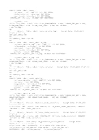 CREATE TABLE [dbo].[venta](
[id_venta] [int] IDENTITY(1,1) NOT NULL,
[fecha_registro] [datetime] NOT NULL,
[user_login] [nvarchar](50) NOT NULL,
CONSTRAINT [PK_venta] PRIMARY KEY CLUSTERED
(
[id_venta] ASC
)WITH (PAD_INDEX = OFF, STATISTICS_NORECOMPUTE = OFF, IGNORE_DUP_KEY = OFF,
ALLOW_ROW_LOCKS = ON, ALLOW_PAGE_LOCKS = ON) ON [PRIMARY]
) ON [PRIMARY]
GO
/* Object: Table [dbo].[venta_detalle_tmp]
Script Date: 09/08/2011
17:27:43 */
SET ANSI_NULLS ON
GO
SET QUOTED_IDENTIFIER ON
GO
CREATE TABLE [dbo].[venta_detalle_tmp](
[id_venta_detalle_tmp] [int] IDENTITY(1,1) NOT NULL,
[id_producto] [nvarchar](50) NOT NULL,
[cantidad] [float] NOT NULL,
[user_login] [nvarchar](50) NOT NULL,
[p_venta] [float] NOT NULL,
CONSTRAINT [PK_venta_detalle_tmp] PRIMARY KEY CLUSTERED
(
[id_venta_detalle_tmp] ASC
)WITH (PAD_INDEX = OFF, STATISTICS_NORECOMPUTE = OFF, IGNORE_DUP_KEY = OFF,
ALLOW_ROW_LOCKS = ON, ALLOW_PAGE_LOCKS = ON) ON [PRIMARY]
) ON [PRIMARY]
GO
/* Object: Table [dbo].[venta_detalle]
Script Date: 09/08/2011 17:27:43
*/
SET ANSI_NULLS ON
GO
SET QUOTED_IDENTIFIER ON
GO
CREATE TABLE [dbo].[venta_detalle](
[id_venta_detalle] [int] IDENTITY(1,1) NOT NULL,
[id_venta] [int] NOT NULL,
[id_producto] [nvarchar](50) NOT NULL,
[cantidad] [float] NOT NULL,
[p_venta] [float] NOT NULL,
CONSTRAINT [PK_venta_detalle] PRIMARY KEY CLUSTERED
(
[id_venta_detalle] ASC
)WITH (PAD_INDEX = OFF, STATISTICS_NORECOMPUTE = OFF, IGNORE_DUP_KEY = OFF,
ALLOW_ROW_LOCKS = ON, ALLOW_PAGE_LOCKS = ON) ON [PRIMARY]
) ON [PRIMARY]
GO
/* Object: Default [DF_users_fecha_registro]
Script Date: 09/08/2011
17:27:43 */
ALTER TABLE [dbo].[users] ADD CONSTRAINT [DF_users_fecha_registro] DEFAULT
(getdate()) FOR [fecha_registro]
GO
/* Object: Default [DF_venta_fecha_registro]
Script Date: 09/08/2011
17:27:43 */
ALTER TABLE [dbo].[venta] ADD CONSTRAINT [DF_venta_fecha_registro] DEFAULT
(getdate()) FOR [fecha_registro]
GO
/* Object: ForeignKey [FK_productos_unidad_medida]
Script Date:
09/08/2011 17:27:43 */
ALTER TABLE [dbo].[productos] WITH CHECK ADD CONSTRAINT
[FK_productos_unidad_medida] FOREIGN KEY([id_unidad_medida])
REFERENCES [dbo].[unidad_medida] ([id_unidad_medida])

 