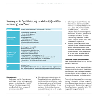 B U N D E S V E R B A N D D E R V E R T R I E B S M A N A G E R
1 0
●		 Wenn aber das Leistungsniveau der
Sales-Mitarbeiter die Sales-Planung
definiert, wird eine realistische markt-
und potentialorientierte Vertriebspla-
nung verfehlt. Dies fällt dann oft erst
auf, wenn der Vertriebsmitarbeiter
wechselt. Und dann ist es oft zu spät.
●		 Notwendig ist es vielmehr, dass das
Unternehmen alle relevanten Infor-
mationen vom Markt erhält. Deshalb
sind z.B. die Dokumentationspflich-
ten (CRM-System,…) oder andere
Aufgaben die zur Basisleistung eines
Mitarbeiters im Verkauf gehören auch
unabdingbar (Inhalt der Grundge-
haltszahlung) und sollten nicht zu-
sätzlich honoriert werden (denn wofür
zahlen Sie Grundgehalt??).
●		 Daneben: Sollten Mitarbeiter diese
Aufgaben nicht in einer ausreichenden
Qualität wahrnehmen sollten diese
nicht einen geringeren Bonus erhalten
sondern vielmehr haben die Mitarbei-
ter im Kern einen Teil Ihres Jobs im
Sinne der Basisleistung (!!) verfehlt.
Teamziele. sinnvoll oder Fluchtweg?
Viele Unternehmen nutzen auch im Vertrieb
vermehrt Teamziele.
Natürlich macht es Sinn Teamziele für Ver-
triebseinheiten zu definieren. Dies fördert
den Austausch über „Gutleisterstrategien“
(von den Besten lernen) und sorgt zur kon-
sequenten Umsetzung von best-practice.
Teamziele sind aber zu differenzieren von
den auf individuelle Leistung ausgerich-
teten Zielvereinbarungssystemen, die auf
anspruchsvolle Zielvereinbarungen mit
Sales-Spezialisten und/oder Sales-Füh-
rungskräfte ausgerichtet sind.
Lösungsansatz:
●		 Die Umsatz- und DB-Planung muss
unabhängig von der Leistung des Mit-
arbeiters eindeutig an den Produkt-/
Regional-Potentialen ausgerichtet
sein. Dies bedingt ein umfassend
funktionierendes CRM.
Basisziel
Qualifizierung 1
(Quantitativ)
Qualifizierung 2
(Quantitativ/
Qualitativ)
Zeit
Umsatz/Deckungsbeitrag in Höhe von z.B. x Mio Euro
Jahresziel 20xx
(Wichtig: Achten Sie darauf, dass die Zeitachsen nicht zu eng bemessen
sind, sonst wird aus der Zielbeschreibung eine Aufgabenbeschreibung!)
Erreichung des Umsatz/DB
• in der Kundengruppe x
• mit Produktmix x
• mit x% A-Kunden
• mit Neukundenanteil x%
• mit weniger als x% C-Kunden
• mit x% Neuproduktangeboten
• …
Erreichung des Umsatz/DB
• mit Stornoquote  x%
• mit Kundenzufriedenheit  x%
• mit Weiterempfehlungsquote x %
• mit neuem Vertriebsprozess …..
• mit Reduzierung Vertriebskosten um x%
• mit Reduzierung Nebentätigkeiten im Vertriebsinnendienst
• mit Delegation folgender Aufgaben auf Mitarbeiter….
• Mit anderem Vertriebsinnendienst-Prozess
• …
Konsequente Qualifizierung (und damit Qualitäts-
sicherung) von Zielen
 