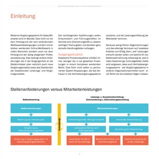 B U N D E S V E R B A N D D E R V E R T R I E B S M A N A G E R
3
zerstören und die Leistungsentfaltung der
Mitarbeiter hemmen.
Genauso wenig führen Gegenrechnungen
und das alleinige Vertrauen auf messbare
Kriterien zum Erfolg. Denn „wie“ Leistungen
erbracht werden sollen und welche Art von
Stellenwahrnehmung notwendig ist, wird in
vielen Systemen gar nicht abgebildet. Dabei
wird vergessen, dass auch Vertriebsvergü-
tungssysteme - wie Vergütungssysteme in
anderen Organisationseinheiten auch - ei-
ner Reihe von Grundsätzen folgen müssen,
Die nachfolgenden Ausführungen sollen
Entscheidern und Führungskräften im
Vertrieb eine Orientierungshilfe zu diesem
wichtigen Thema geben und daneben ganz
aktuelle Handlungsfelder aufzeigen.
Ausgangssituation
Klassische Provisionssysteme erfüllen im-
mer weniger die in sie gesetzten Erwar-
tungen in einem komplexer werdenden
Markt. Dies führt nicht selten zu perma-
nenten System-Anpassungen, die das Ver-
trauen in die Vertriebsvergütungssysteme
Moderne Vergütungssysteme für Sales-Mit-
arbeiter sind im Wandel. Dies nicht nur vor
dem Hintergrund der sich verändernden
Wettbewerbsbedingungen und dem immer
stärker werdenden Online-Wettbewerb in
vielen Branchen sondern auch vor dem
Hintergrund der stetig steigenden Profes-
sionalisierung. Dies bedingt andere Anfor-
derungen als in der Vergangenheit an die
Stelleninhaber aber natürlich auch neue
Vergütungsansätze sowie das Überdenken
der bestehenden Leistungs- und Vergü-
tungsmodelle.
Einleitung
Stellenanforderungen
Stellenbewertung
Mitarbeiterleistungen
Leistungs- u. Kompetenzbeurteilung/
Zielvereinbarung u. Zielerreichungsbeurteilung
Bewertung der Anforderungen Anforderungsprofile/ Managementprofil Individuelle Zielvereinbarung
Gruppierung zu
Sales-Verantwortungsstufen
Leistungsbeurteilung uand
Potenzialanalyse
Beurteilung der Zielerreichung
Zuordnung zu Vergütungsgruppen mit
Gesamtvergütungsbandbreiten
Grad der Erreichung der
variabl. Zielbezüge
Ausschöpfen der Band-
breite der Grundbezüge
Wechsel der Funktion und
Verantwortungsstufe
Stellenanforderungen versus Mitarbeiterleistungen
Verknüpfung!
 
