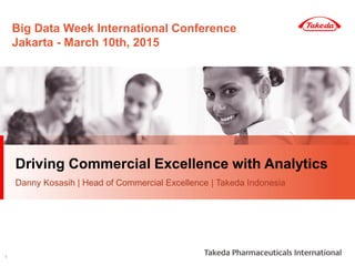 Driving Commercial Excellence with Analytics
Danny Kosasih | Head of Commercial Excellence | Takeda Indonesia
1
Big Data Week International Conference
Jakarta - March 10th, 2015
 