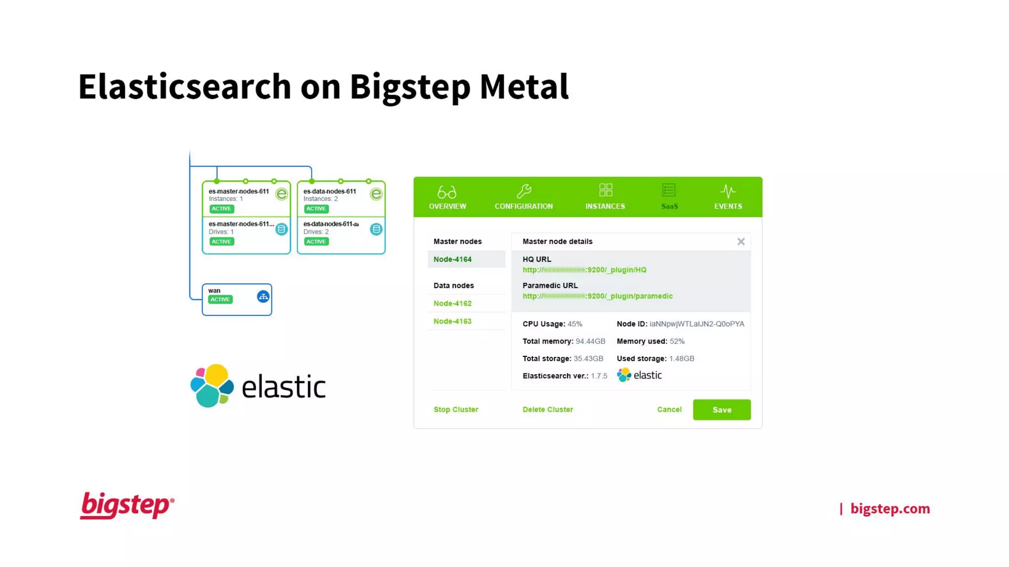 BDW16 London -  Marius Boeru, Bigstep - How to Automate Big Data with Ansible