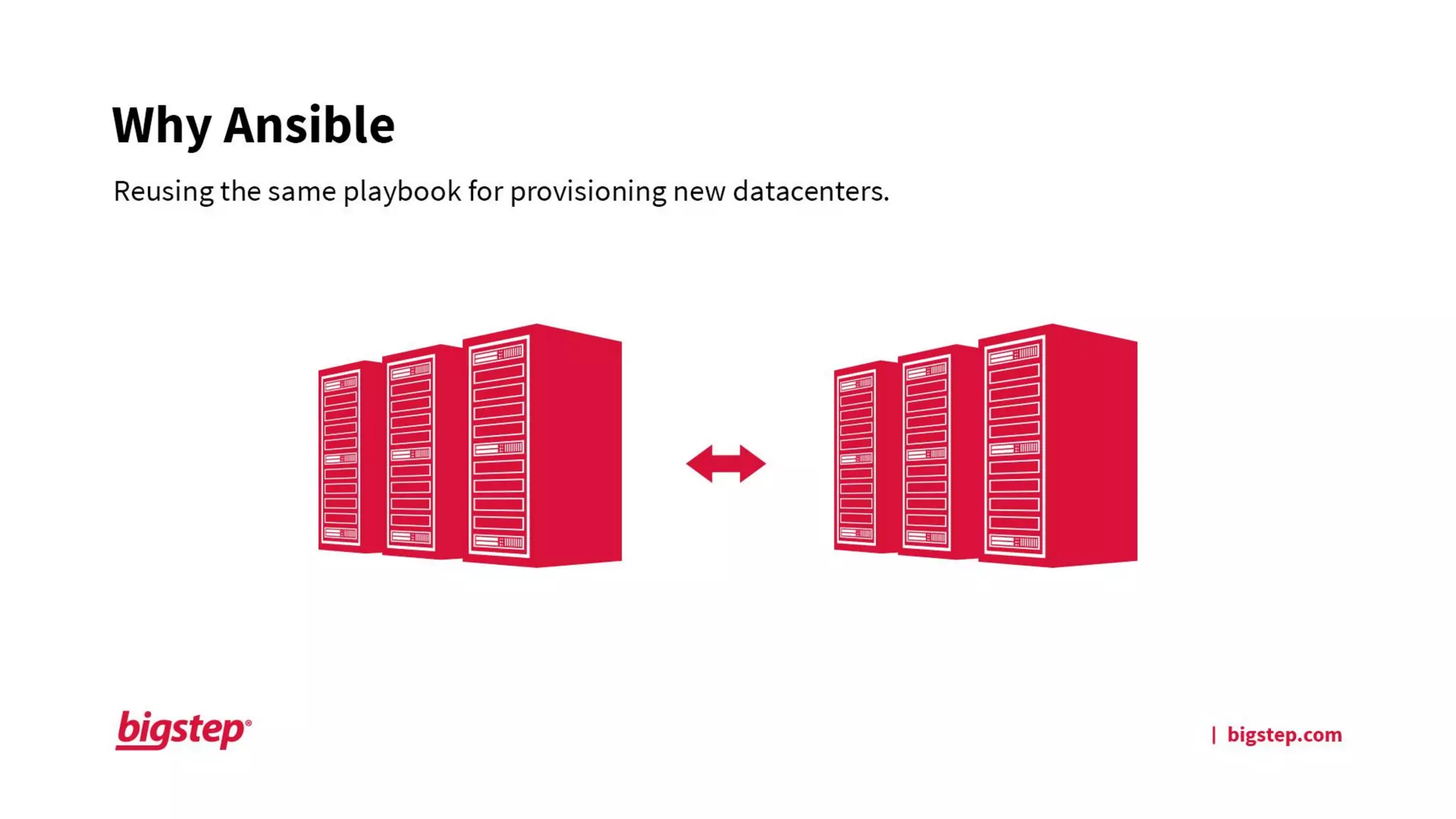 BDW16 London -  Marius Boeru, Bigstep - How to Automate Big Data with Ansible
