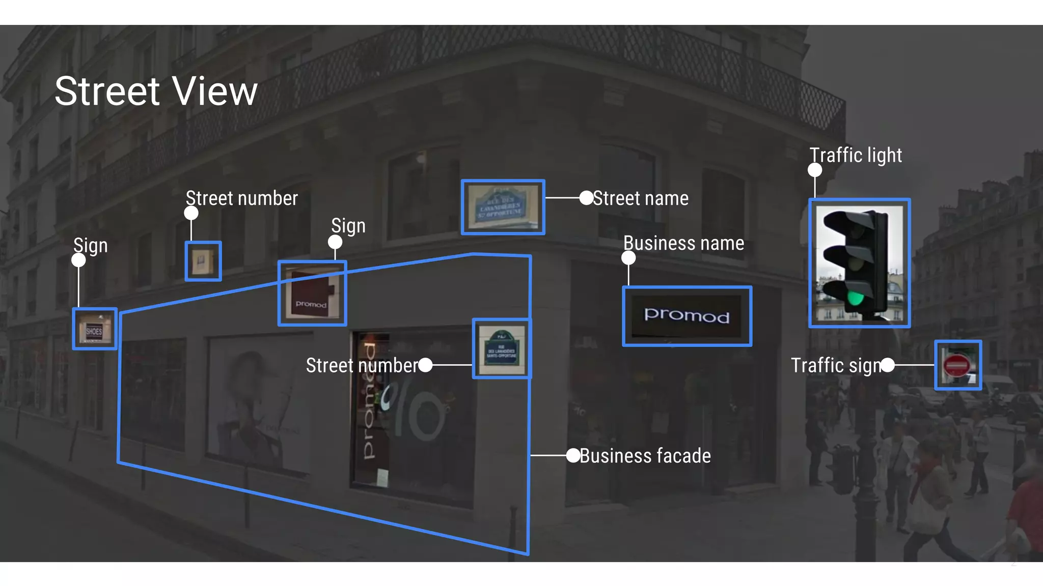 2
Street nameStreet number
Street View
Sign
Business facade
Sign
Business name
Traffic light
Traffic signStreet number
 