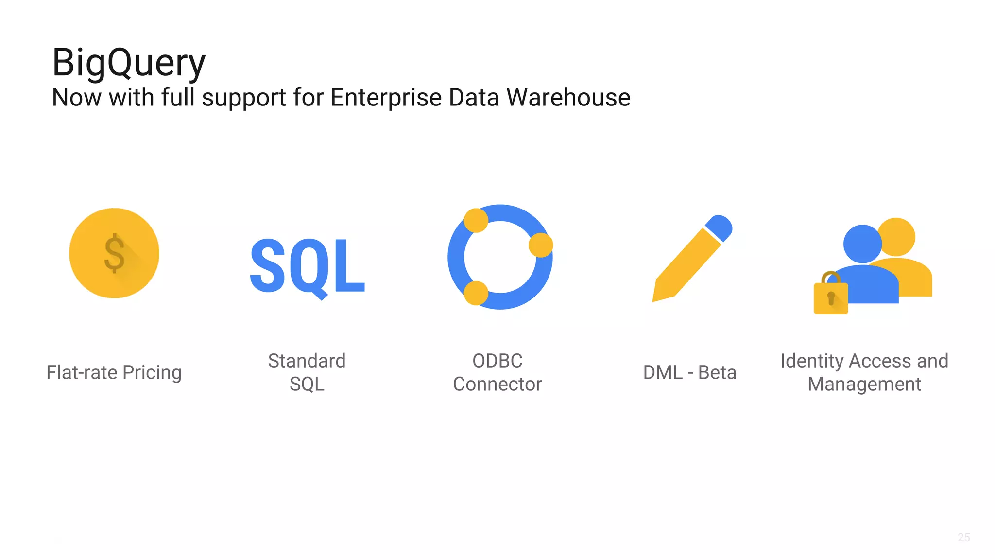 25
BigQuery
Now with full support for Enterprise Data Warehouse
SQL
Flat-rate Pricing
Standard
SQL
ODBC
Connector
DML - Beta
Identity Access and
Management
 