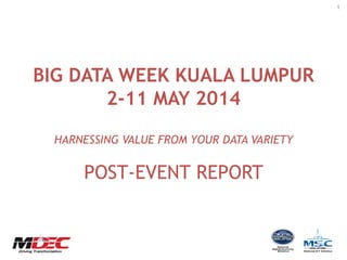 1
BIG DATA WEEK KUALA LUMPUR
2-11 MAY 2014
HARNESSING VALUE FROM YOUR DATA VARIETY
POST-EVENT REPORT
 