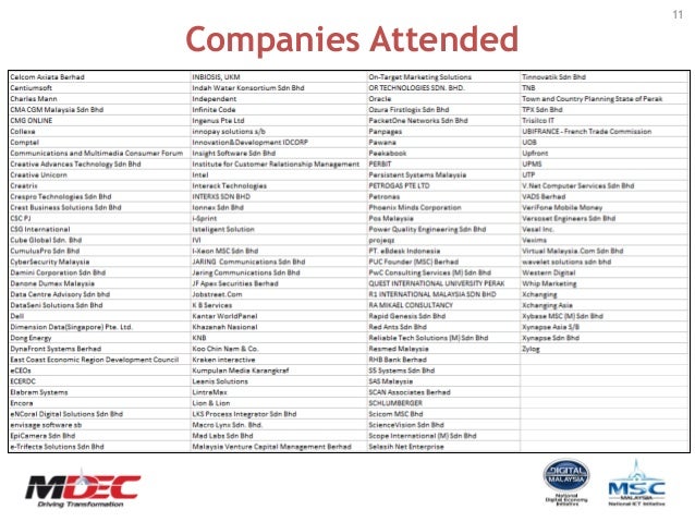 Big Data Week Kuala Lumpur 2014 Post-Event Report