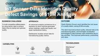 CAPABILITIES
BUSINESS CHALLENGE
To build competitive differentiation
by using sensor data to achieve
faster time-to-market...