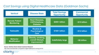 5
Cost Savings using Digital Healthcare Data (Goldman Sachs)
Propriety and Confidential - ©2016 Clarity Solution Group, LL...