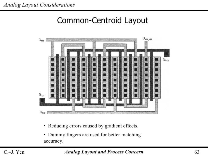 Analog Layout and Process Concern