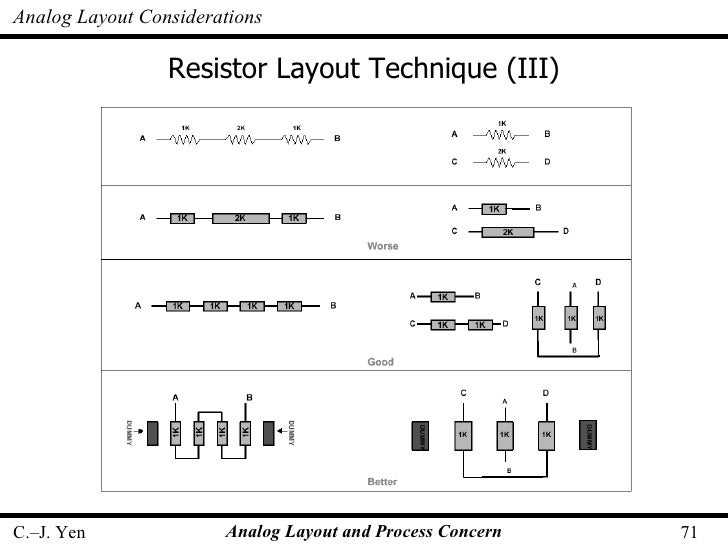 Analog Layout and Process Concern
