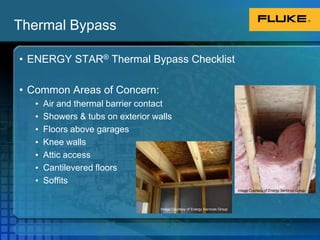 MoistureImplications: