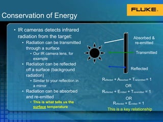 Be aware: convection (wind) can effect temperature117F	95F	81F85F	76F	72FNo windT = 36FT = 13FPhoto courtesy of Snell Infrared