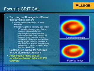 Building - “Level & Span”
