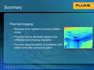 Level and Spankeep span narrow and adjust level as neededAutoManual