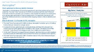 * Other Names and Brands May Be Claimed as the Property of Others
0
1
2S Intel® Xeon® processor E5-2697 v3
2S Intel® Xeon® processor E5-2699 v4
Aerospike NoSQL Database increased
transactions/second by up to 1.29X with the 2S Intel®
Xeon® processor E5-2699 v41
Aerospike*
Flash optimized In-Memory NoSQL Database
“Aerospike* is the database of choice for operational, real-time systems across many
industries. The Intel® Xeon® processor E5-2699 v4 combined with the Intel® Ethernet
Controller X540-AT2 provides our customers a fast, flexible foundation for meeting the
ever-growing data demands of Internet applications. Consequently, businesses can
grow their database solution on-demand, while enjoying mission-critical reliability and
uptime.”
Brian Bulkowski - Co-Founder & CTO, Aerospike
11
www.aerospike.com
 The Intel® Xeon® processor E5-2699 v4 allows Aerospike* to deliver up to 2.9 million
transactions per second on a single server.
 Increased memory speed reduces communications overhead: 44 cores per two-
socket server provides application scalability; Intel® Hyper-Threading Technology
and Intel® Turbo Boost Technology provide much higher price performance.
 10 Gb Intel® Ethernet Converged Network Adapters optimize latency and throughput
to prevent network bottlenecks and such that the server can operate at full capacity.
 The Intel® Xeon® processor E5-2697 v4 delivers about 14%2 more transactions per
second compared to E5-2697 v3.
Big Data / Analytics
Up to 29% more
1 - Testing conducted on ISV* software comparing 2S Intel® Xeon® Processor E5-2699 v4 to 2S Intel® Xeon® Processor E5-2697 v3. Testing done by Intel. For complete testing configuration details, SEE SLIDE 14. 2 – Aerospike estimated increase for 2S Intel®
Xeon® Processor E5-2697 v4 to 2S Intel® Xeon® Processor E5-2697 v3. Software and workloads used in performance tests may have been optimized for performance only on Intel microprocessors. Performance tests, such as SYSmark and MobileMark, are
measured using specific computer systems, components, software, operations and functions. Any change to any of those factors may cause the results to vary. You should consult other information and performance tests to assist you in fully evaluating your
contemplated purchases, including the performance of that product when combined with other products. For more complete information visit http://www.intel.com/performance.
Intel® Xeon® Processor E5-2600 v4 Product Family
A unique combination of speed, scale & reliability to meet
increasing data demands! Workload: Transactions per second (TPS).
NormalizedPerformance
Intel® Xeon® + 10GbE adapter
 