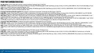 * Other Names and Brands May Be Claimed as the Property of Others
ProofpointConfigurationDetails:
eMudhra Prism: Social media data sentiment analysis workload. Testing by Intel, 2/23/2016
BASELINE: 1-Node, 2 x Intel® Xeon® Processor E5-2697 v3 on Grantley-EP (Wellsburg) with 64 GB Total Memory, 8 slots / 8 GB / 2133 MT/s / DDR4 RDIMM, 1TB 2.5" SATA HDD 6GB/s, HT and
turbo on, on CentOS*. Data Source: Request Number: 1974
NEW: 1-Node, 2 x Intel® Xeon® Processor E5-2699 v4 on Grantley-EP (Wellsburg) with 64 GB Total Memory, 8 slots / 8 GB / 2133 MT/s / DDR4 RDIMM, 1TB 2.5" SATA HDD 6GB/s, HT and
turbo on, on CentOS*. Data Source: Request Number: 1974
MarkLogic* NoSQL Big Data Management: MarkLogic 8.0-3 CPOx query benchmark. Testing done by MarkLogic, 2/16/2016
BASELINE: 3-Node, 2 x Intel® Xeon® Processor E5-2697 v2 (30M Cache, 2.70 GHz) on Romley-EP with 128 GB Total Memory, 16 slots / 8 GB / 1600 MT/s / DDR3 RDIMM, 1 Intel® P3700 SSD
800GB, HT and turbo on, Red Hat Enterprise Linux* 6.7 kernel 2.6.32-573 using MarkLogic 8-0-3.2. Data Source: Request Number: 2033
NEXT GEN: 3-Node, 2 x Intel® Xeon® Processor E5-2697 v3 (35M Cache, 2.60 GHz) on Grantley-EP (Wellsburg) with 128 GB Total Memory, 16 slots / 8 GB / 1866 MT/s / DDR4 RDIMM, 1 Intel®
P3700 SSD 800GB, HT and turbo on, on Red Hat Enterprise Linux* 6.7 kernel 2.6.32-573 using MarkLogic 8-0-3.2. Data Source: Request Number: 2033
NEW: 3-Node, 2 x Intel® Xeon® Processor E5-2699 v4 (55M Cache, 2.20 GHz) on Grantley-EP (Wellsburg) with 128 GB Total Memory, 16 slots / 8 GB / 2133 MT/s / DDR4 RDIMM, 1 Intel® P3700
SSD 800GB, HT and turbo on, on Red Hat Enterprise Linux* 6.7 kernel 2.6.32-573 using MarkLogic 8-0-3.2. Data Source: Request Number: 2033
Aerospike* High-Speed Database: Transactions per second workload. Testing done by Intel, 2/16/2016
BASELINE: 1-Node, 2 x Intel® Xeon® Processor E5-2697 v3 (35M Cache, 2.60 GHz) on Grantley-EP (Wellsburg) with 128 GB Total Memory, 8 slots / 8 GB / 1866 MT/s / DDR4 RDIMM, 2 x Intel®
X540-AT2, HT and turbo on, on CentOS 6.7, kernel version 2.6.32-573.3.1.el6.x86_64 using Aerospike server community 3.6.4-el6. Data Source: Request Number: 2031
NEW: 1-Node, 2 x Intel® Xeon® Processor E5-2699 v4 (55M Cache, 2.20 GHz) on Grantley-EP (Wellsburg) with 128 GB Total Memory, 16 slots / 8 GB / 2133 MT/s / DDR4 RDIMM / running at
1866 MT/s, 2 x Intel® X540-AT2, HT and turbo on, on CentOS 6.7, kernel version 2.6.32-573.3.1.el6.x86_64 using Aerospike server community edition 3.6.4-el6. Data Source: Request Number:
2031
Couchbase*: NoSQL document-oriented database indexing 100 million records. Testing by Intel,
BASELINE: 1-Node, 2 x Intel® Xeon® Processor E5-2697 v3 on Grantley-EP (Wellsburg) with 64 GB Total Memory, 8 slots / 8 GB / 2133 MT/s / DDR4 RDIMM, HT and turbo on, on Red Hat
Enterprise Linux* 6.4 kernel 2.6.32-358. Data Source: Request Number: 2028
NEW: 1-Node, 2 x Intel® Xeon® Processor E5-2697 v4 on Grantley-EP (Wellsburg) with 128 GB Total Memory, 4 slots / 32 GB / 2133 MT/s / DDR4 RDIMM, HT and turbo on, on CentOS* using
Couchbase Server. Data Source: Request Number: 2028
14
 