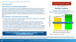 * Other Names and Brands May Be Claimed as the Property of Others 5
Intel® Xeon® ProcessorE5-2600v4ProductFamily
NewProcessorTechnologies
• New Features and Enhancements
• Intel® Transactional Synchronization Extensions (TSX)
• Optimized Intel® AVX 2.0
• Gather Improvements
• Posted Interrupts
• Page Modification Logging
• VM Enter/Exit latency Reduction
Performance
• New Capabilities
• Cache Monitoring Technology (introduced on Xeon® E5-2600 v3)
• Cache Allocation Technology
• Code and Data Prioritization
• Memory Bandwidth Monitoring
Orchestration
• New Features
• Crypto Speedup
• New Random Seed Generator (RDSEED)
• #VE (Processor Virtualization exception)
• Supervisor Mode Access Protection (SMAP)
Security
Performance info
Orchestration info
Security info
Intel®Resource
DirectorTechnology
 